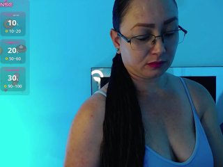Milly-Sanchez Porn Show