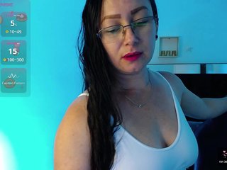 Milly-Sanchez Porn Show