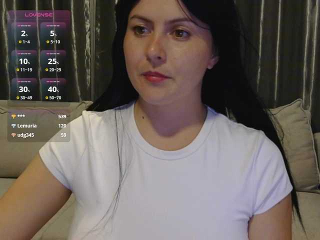AriaShy