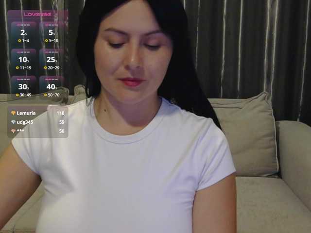  AriaShy chat room