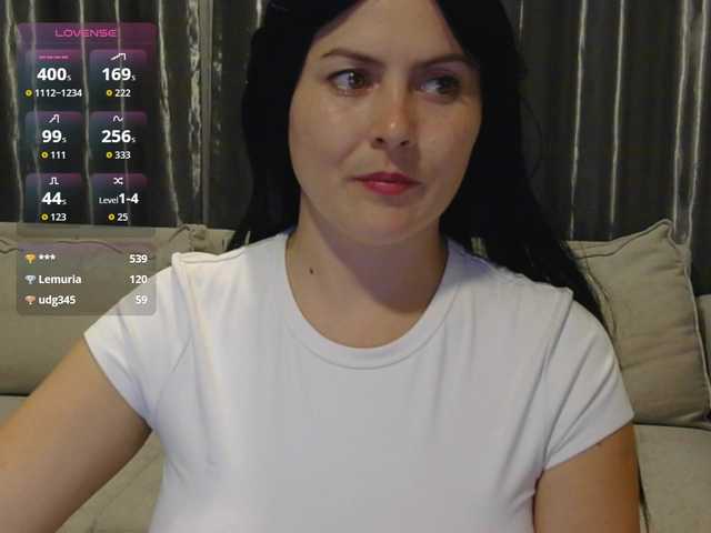 AriaShy