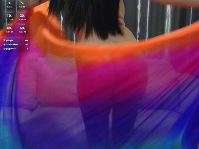 AriaShy's BongaCams show and profile