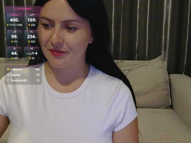 AriaShy