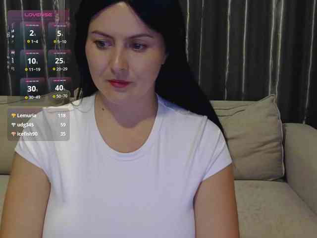 AriaShy