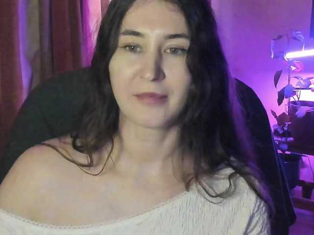 TemptingFable Live Cam and Statistics on UnifiedCams