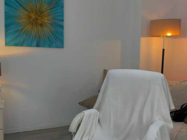 KylieKathy, live now on BongaCams