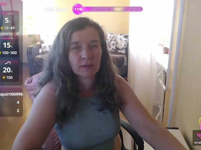 SophiaBonne live cam on BongaCams