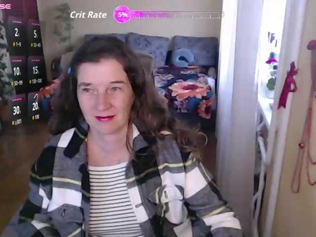 SophiaBoone live cam on BongaCams