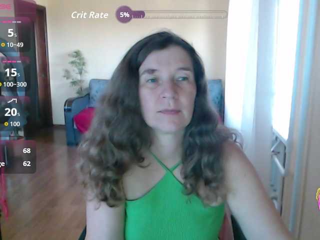 SophiaBoone live webcam show