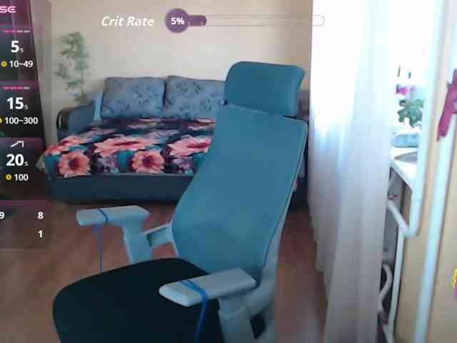 SophiaBoone webcam