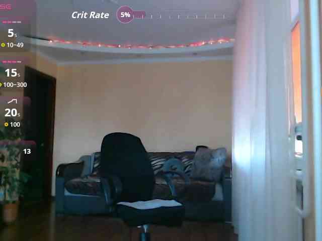 SophiaBoone webcam