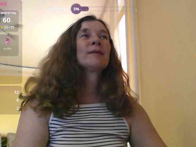 SophiaBoone webcam