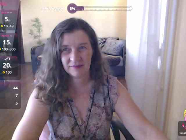 SophiaBoone webcam