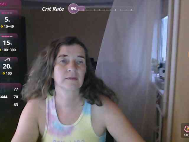 SophiaBoone webcam