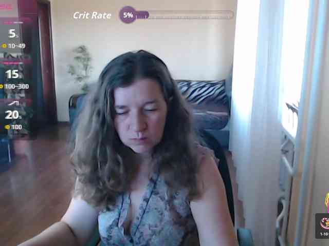 SophiaBoone webcam