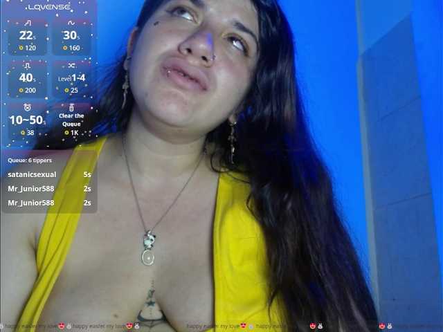Pandy88 live cam on BongaCams