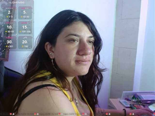 Pandy88 live cam on BongaCams