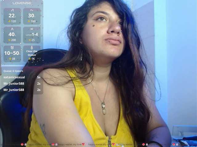 Pandy88 live cam on BongaCams