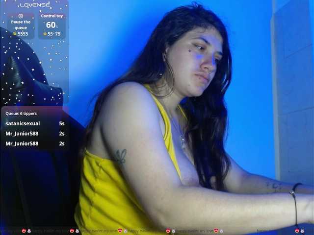 Pandy88 live cam on BongaCams