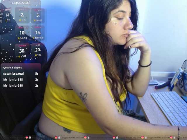 Pandy88 live cam on BongaCams