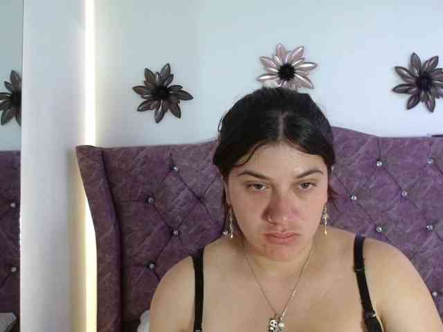 Pandy88 webcam
