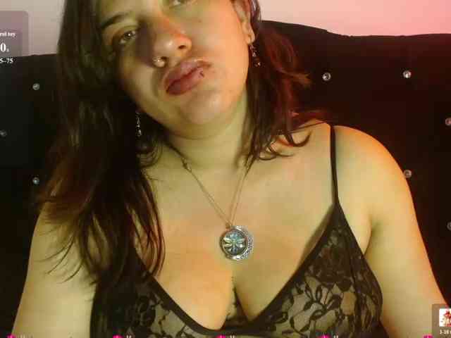 Pandy88 webcam