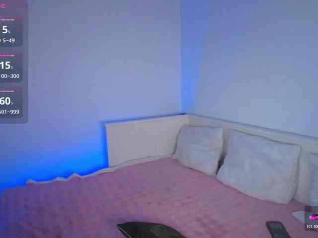 DaisyAbby03 webcam