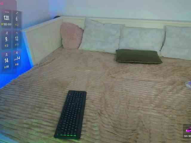 DaisyAbby03 webcam