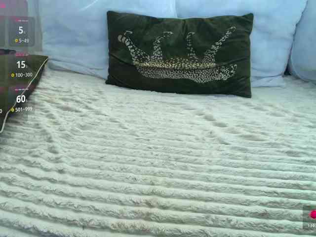 DaisyAbby03 webcam