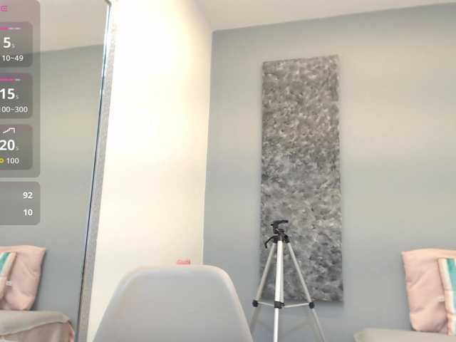 sammygale Live Cam and Statistics on UnifiedCams