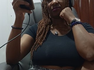 CandyLove Porn Show