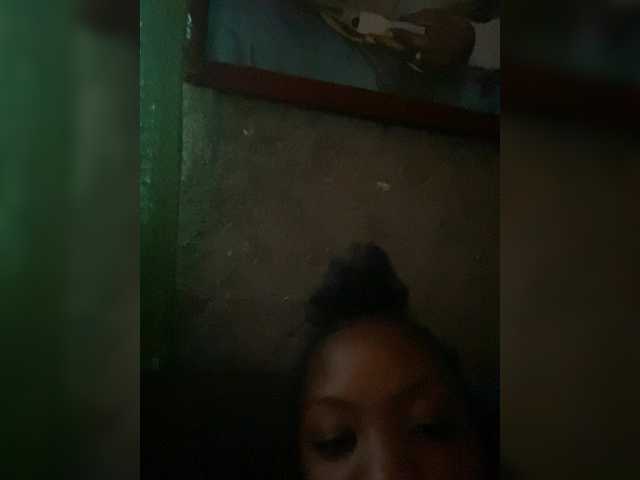 Profile and Statistics for Shornshy on BongaCams