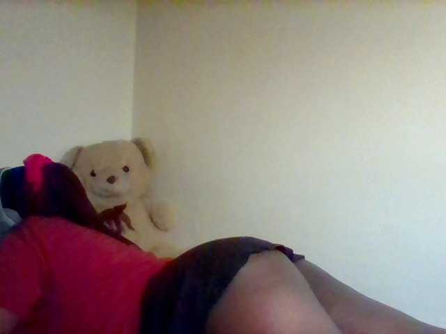 Sexxy-slim-honey Live Cam and Statistics on UnifiedCams