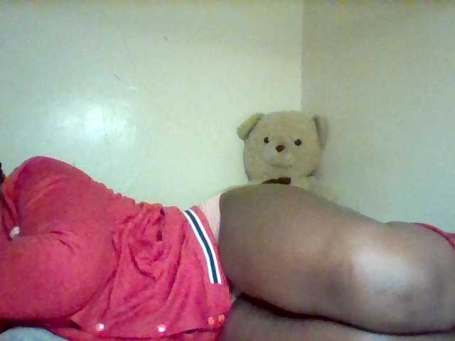 Profile and Statistics for Sexxy-slim-honey on BongaCams