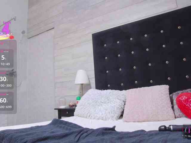 Ella-Lizzie webcam