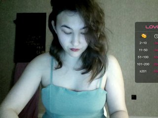 Image capture of Aphrodita