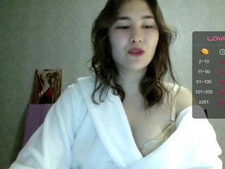 Image capture of Aphrodita