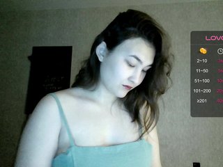 Image capture of Aphrodita