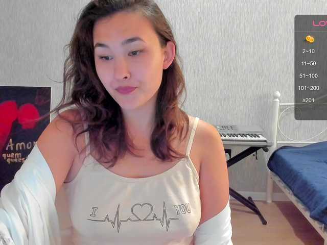 Aphcrodita live cam on BongaCams