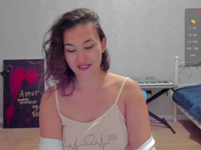 Aphcrodita live cam on BongaCams