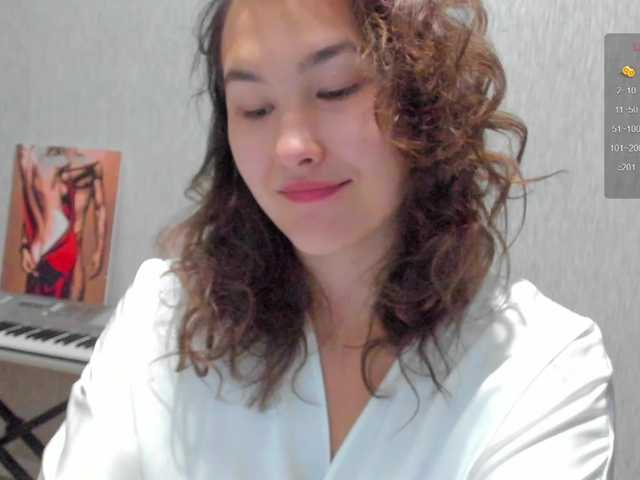 Aphcrodita live cam on BongaCams