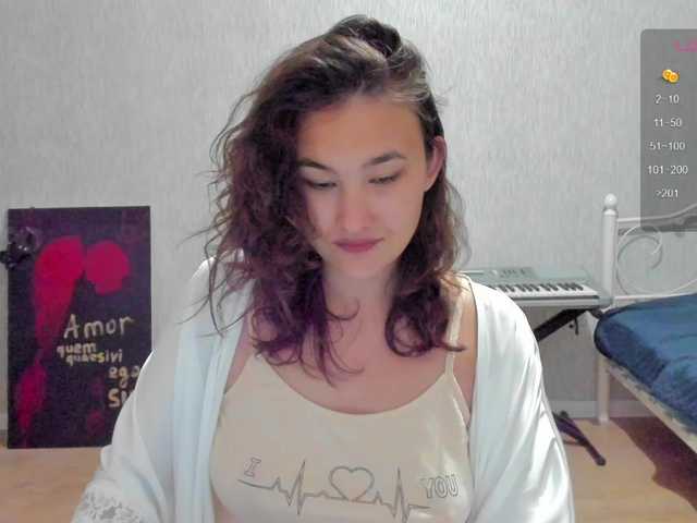 Aphcrodita live cam on BongaCams