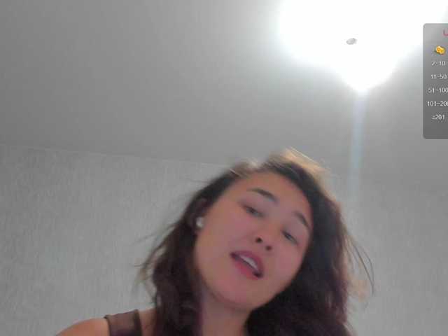 Aphcrodita live cam on BongaCams