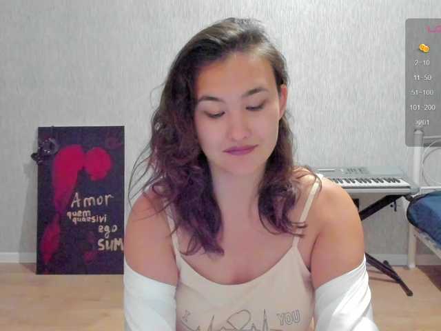 Aphcrodita live cam on BongaCams