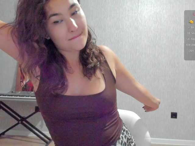 Aphcrodita live cam on BongaCams
