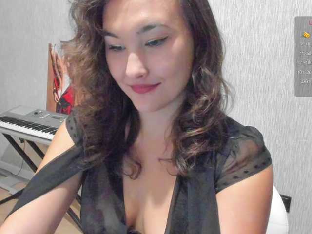 Aphcrodita live cam on BongaCams