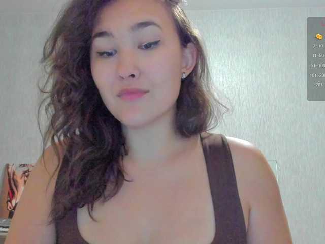 Aphcrodita live cam on BongaCams