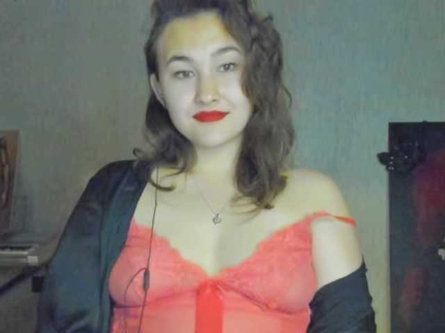 Profile and Statistics for Aphcrodita on BongaCams