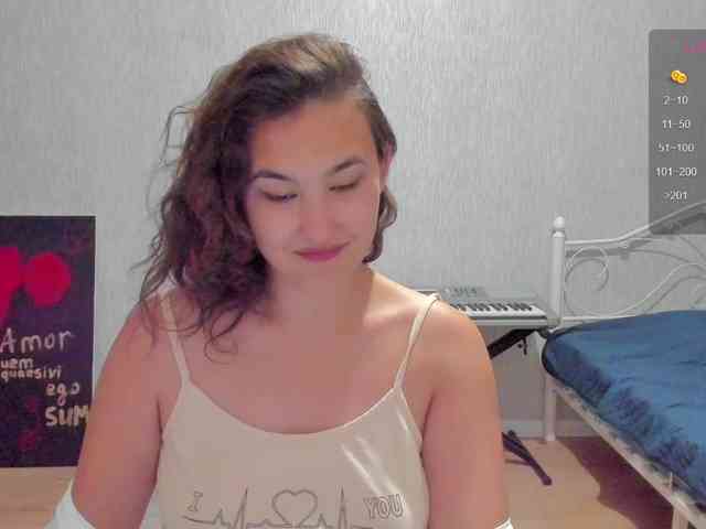 Aphcrodita webcam
