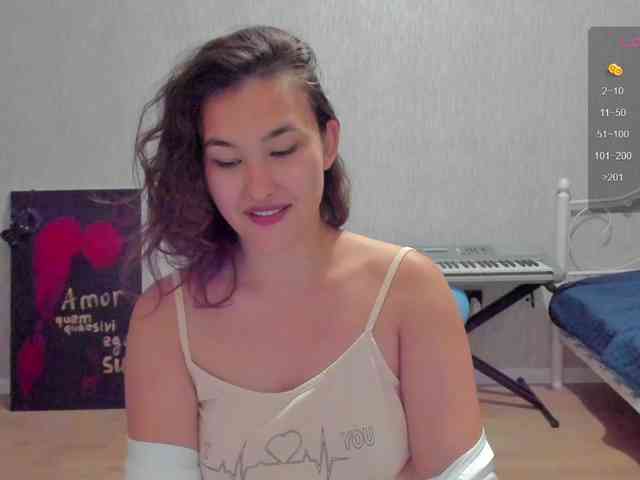 Aphcrodita webcam